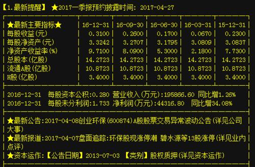 创业环保股票最新评论，绿色投资的新机遇与挑战分析