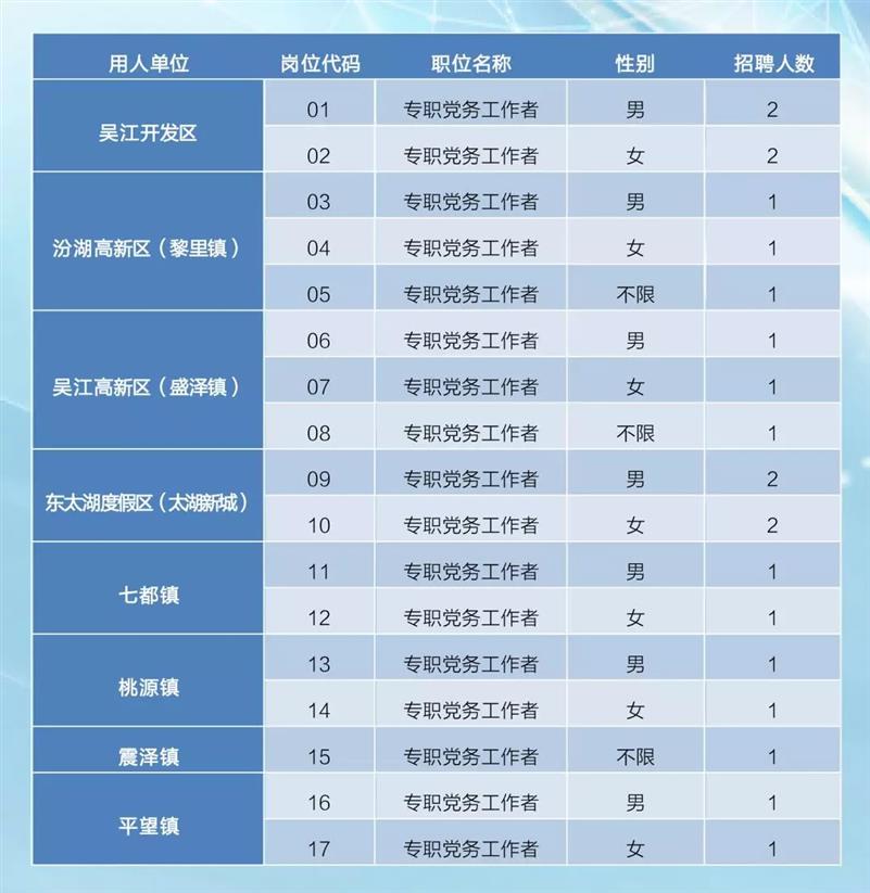 江宁护士招聘最新信息全面解析