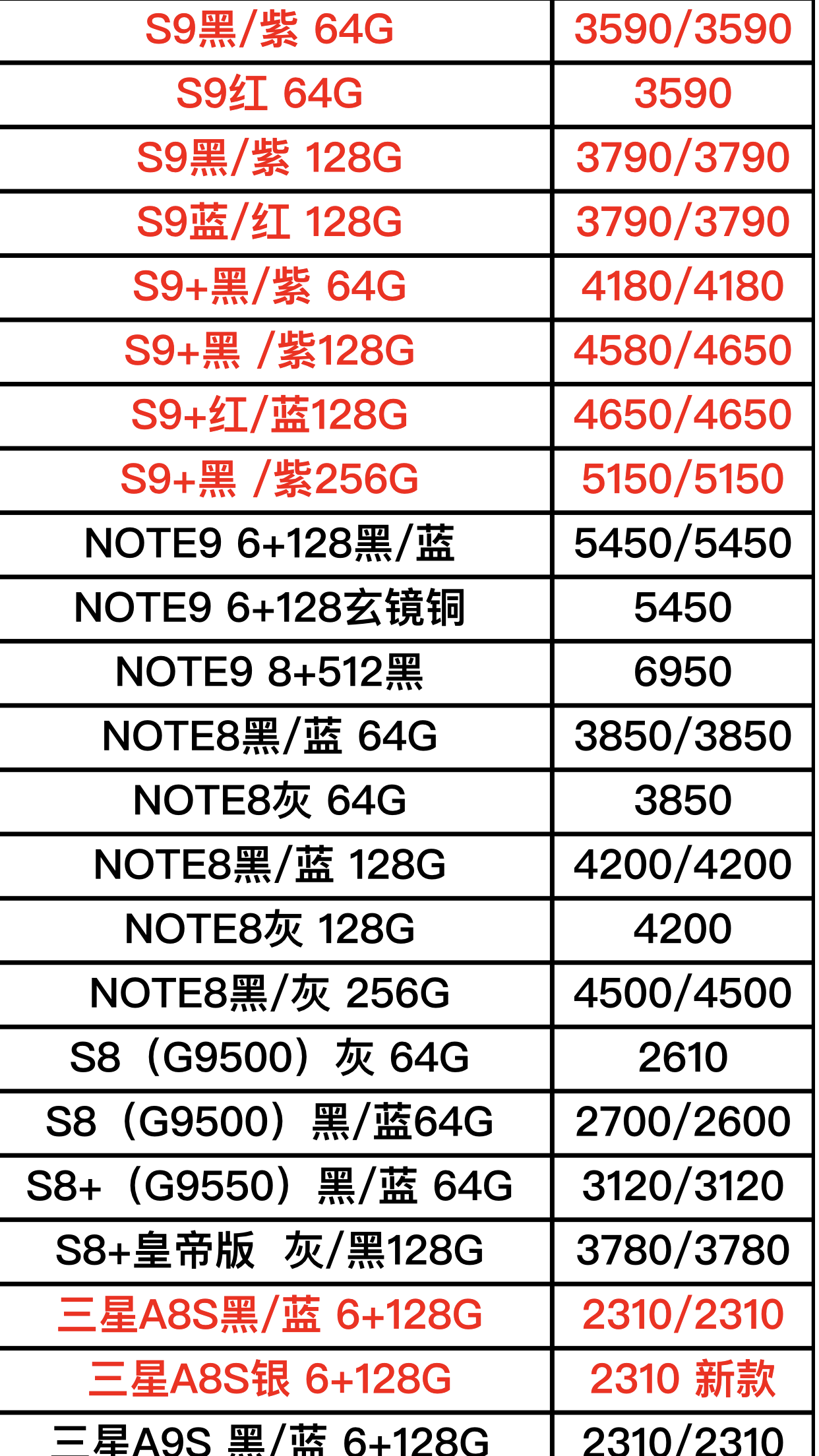 脚下 第5页