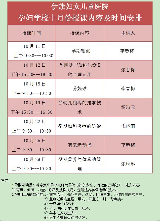 最新孕妇学校讲课流程全面解析