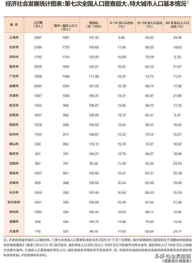 广州废钢价格行情最新解析