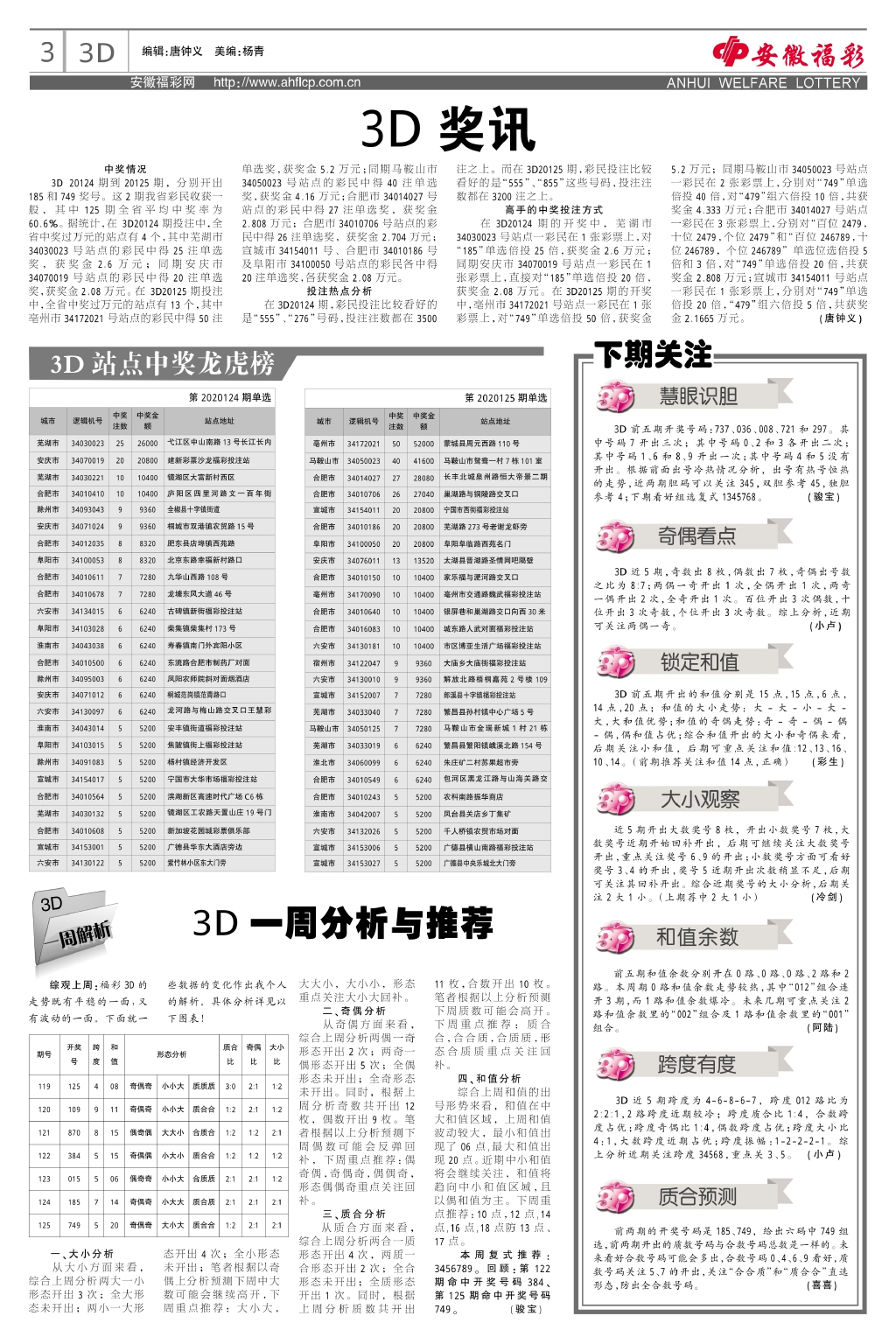 最新3D技术成果及其应用概览