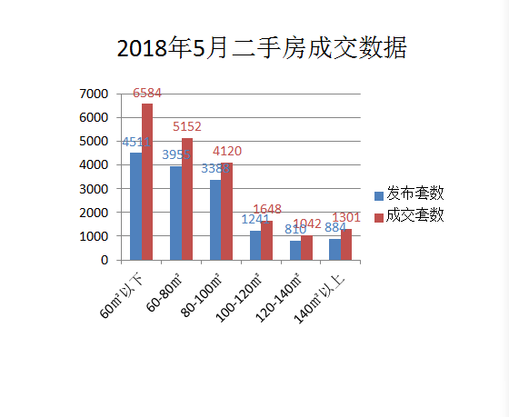 苍南房价走势最新预测分析