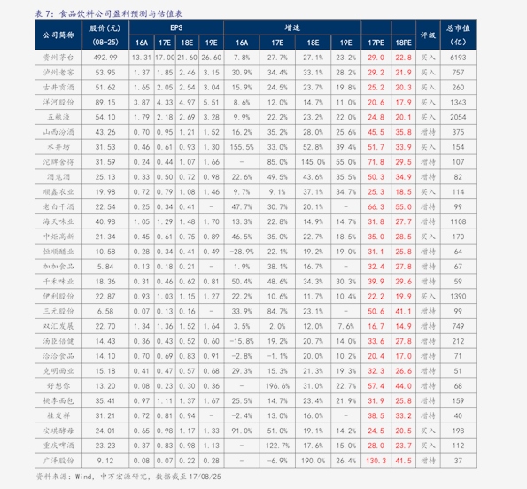 锌价格最新报价与市场分析报告