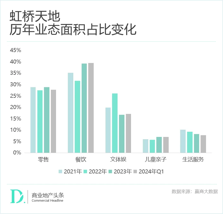 昌业廷最新发展状况解析