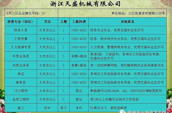 六横最新招聘动态与职业机会深度解析