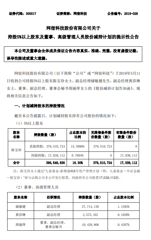 网宿科技最新公告引领数字化转型，深化业务布局战略调整