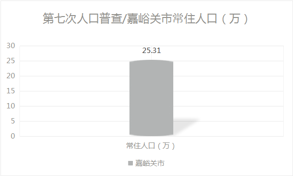 白银最新数据发布，揭示市场趋势与未来展望预测