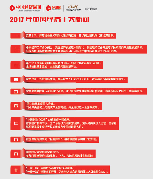 回顾与前瞻，2017年国内外大事全面概览