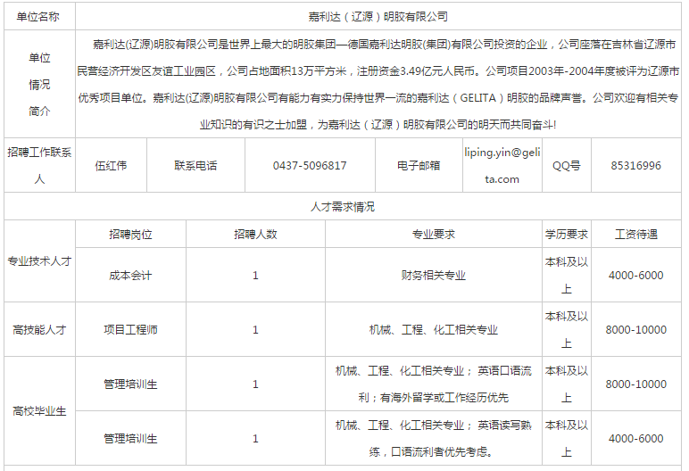 辽源最新招工信息全面解析