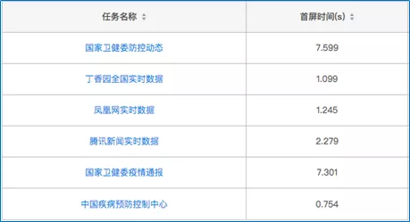 最新网址大全，探索互联网的无限世界