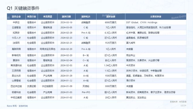 2024正版资料全年免费公开,数据解析计划导向_静态版85.741