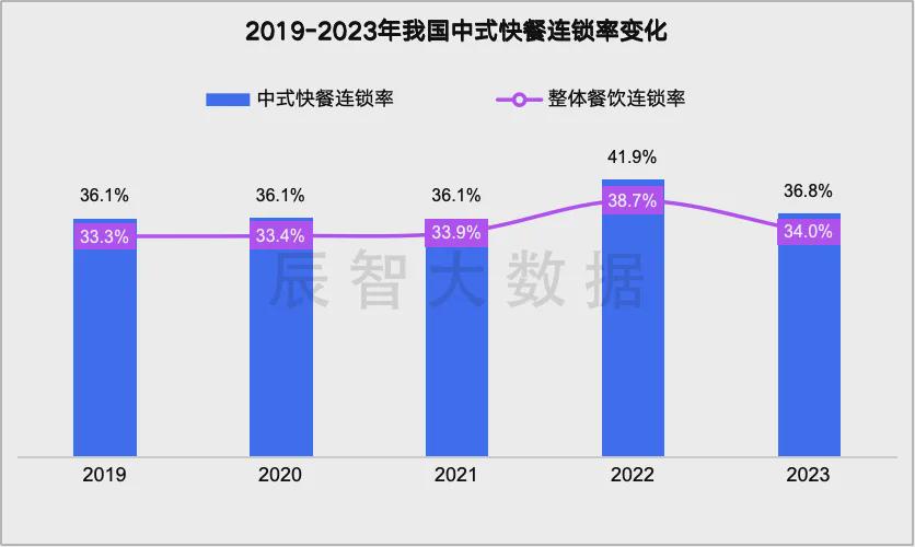 新澳2024年精准正版资料,精确数据解释定义_FHD30.739