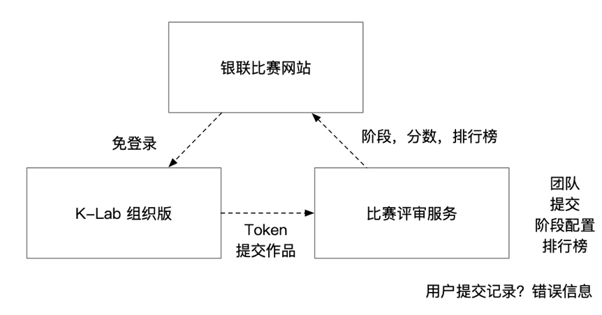 2024澳门今晚开特马结果,数据决策分析驱动_交互版71.74