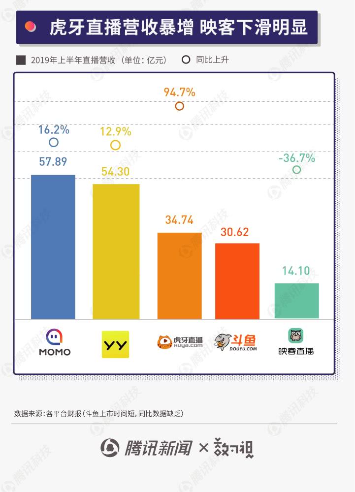 4949澳门开奖现场开奖直播,收益解析说明_标配版24.877