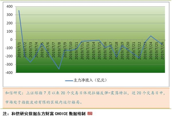 新澳精准资料期期精准,深层策略执行数据_Hybrid23.408