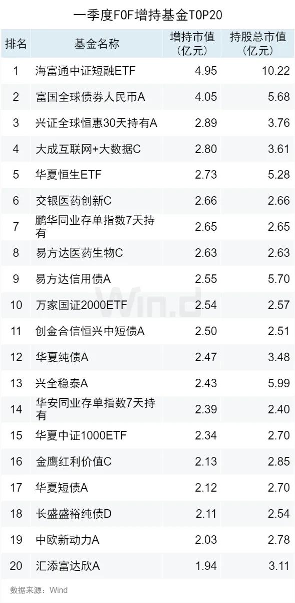 澳门资料大全正版资料341期,全面分析解释定义_QHD版50.301