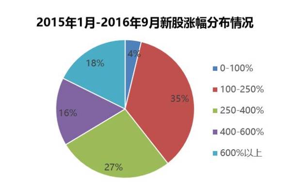 最准一码一肖100%精准,新兴技术推进策略_T30.345