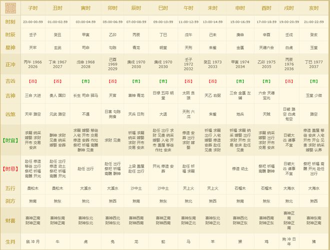 2024香港历史开奖结果查询表最新,详细解答解释定义_2D61.966