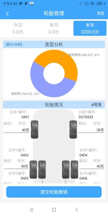 7777888888精准管家,实效设计解析策略_Surface97.218