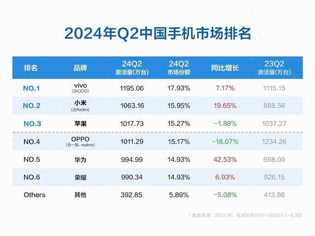 2024年新澳门开奖结果,实地分析验证数据_策略版74.262