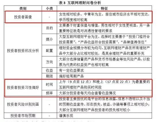 2024新澳门天天开奖攻略,科学评估解析说明_理财版16.342