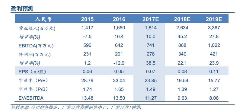 2024澳门特马今晚开奖香港,稳定计划评估_进阶款77.546