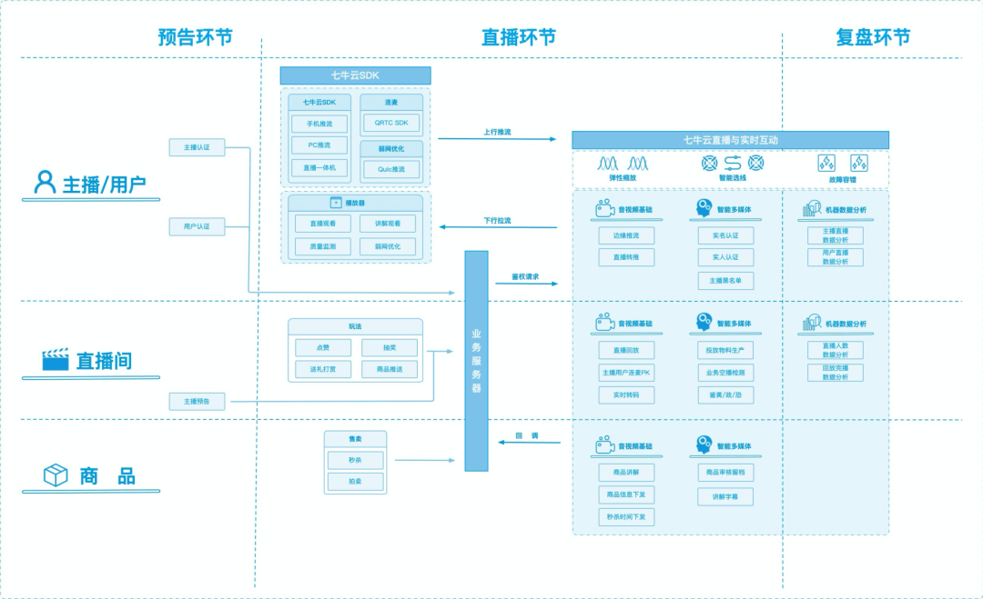 天天开澳门天天开奖历史记录,定量解答解释定义_UHD款72.549