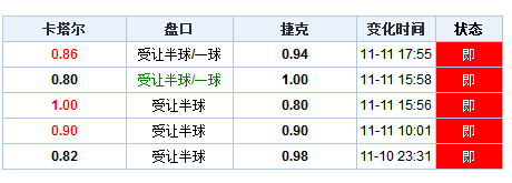 澳门开奖结果+开奖记录表013,正确解答落实_soft68.233