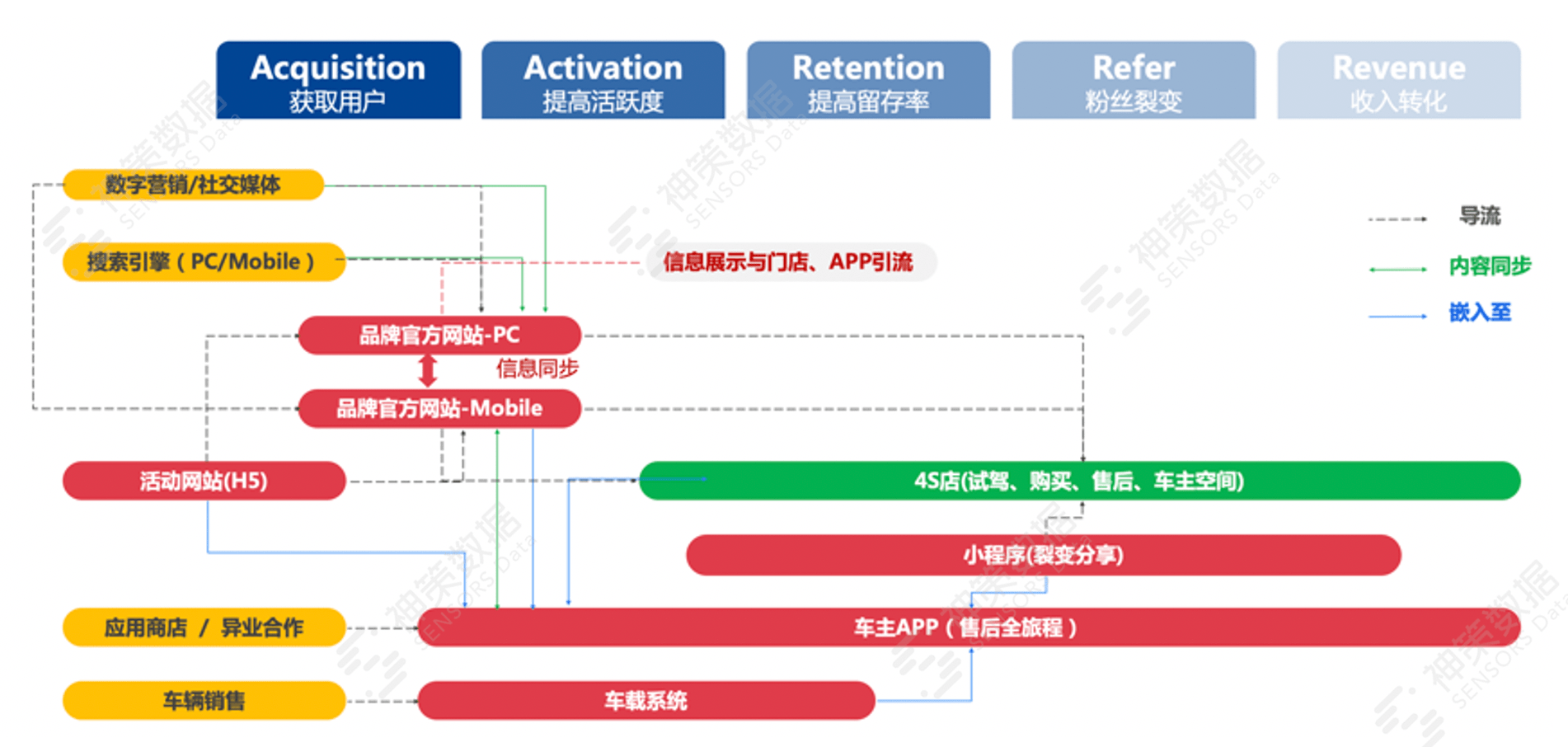 2024澳门今天特马开什么,数据驱动策略设计_粉丝款89.408