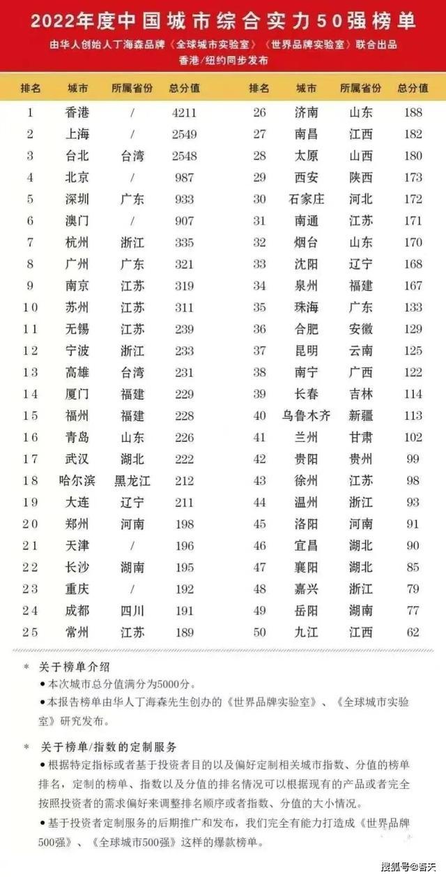 新澳门历史记录查询最近十期,实践说明解析_理财版20.933