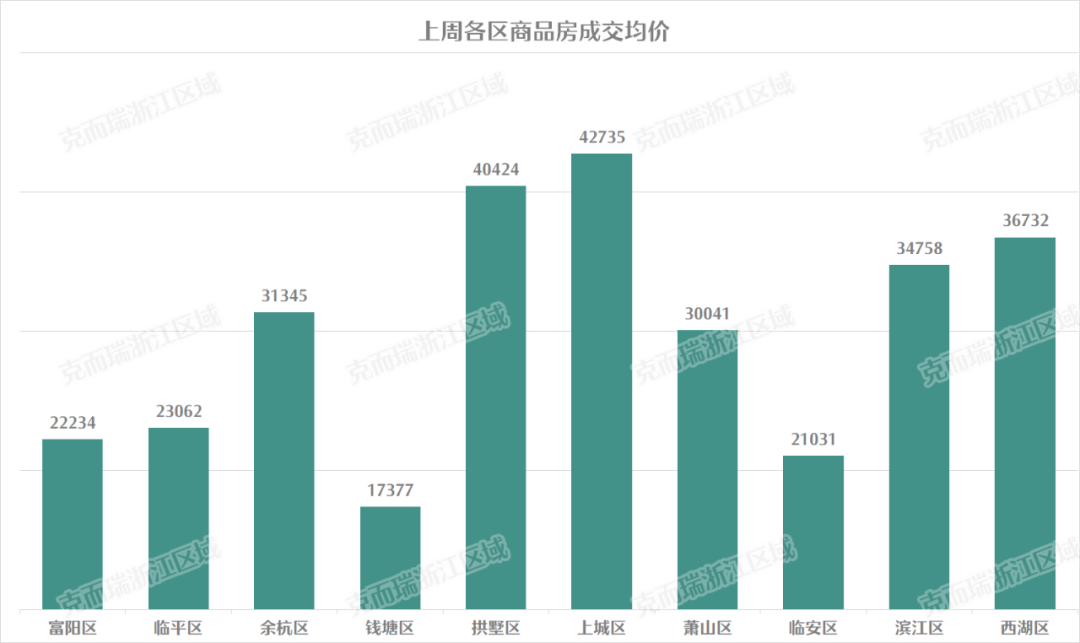 第399页