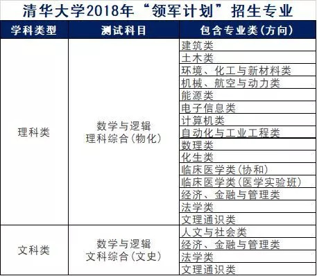 2024新澳免费资料三头67期,灵活性计划实施_Plus62.407