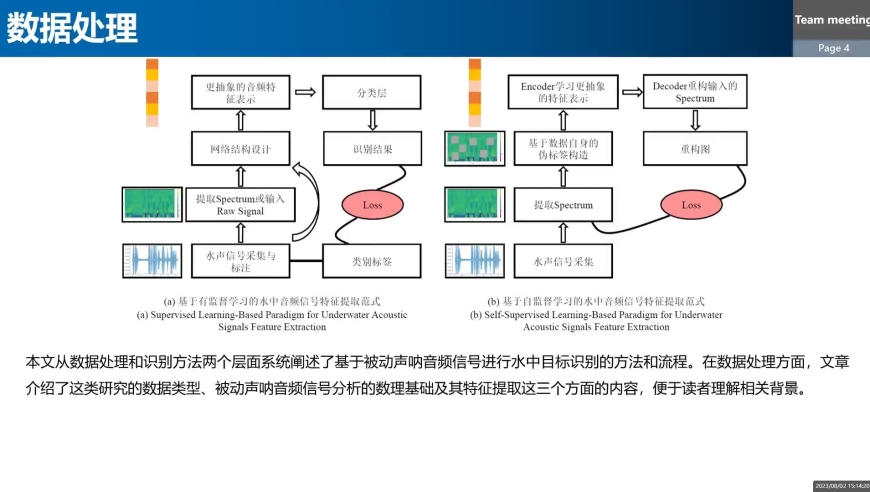 2024新奥正版资料大全,高速响应设计策略_试用版78.356