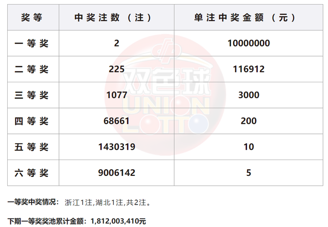 2024年新奥门王中王开奖结果,经济性执行方案剖析_专属版94.437