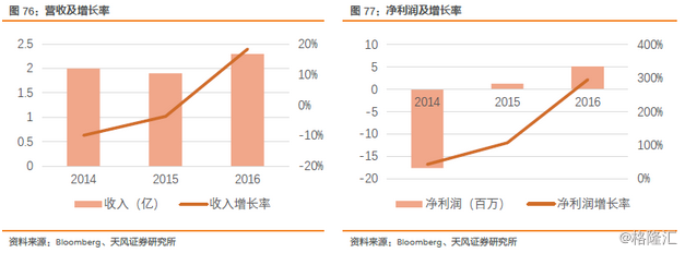 新奥门特免费资料大全,高效方法解析_MT51.381