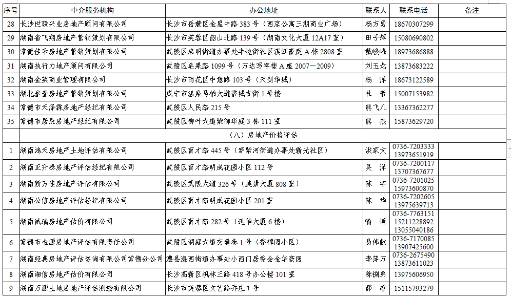 新澳门彩最新开奖记录查询表下载,科学研究解析说明_专业版81.717