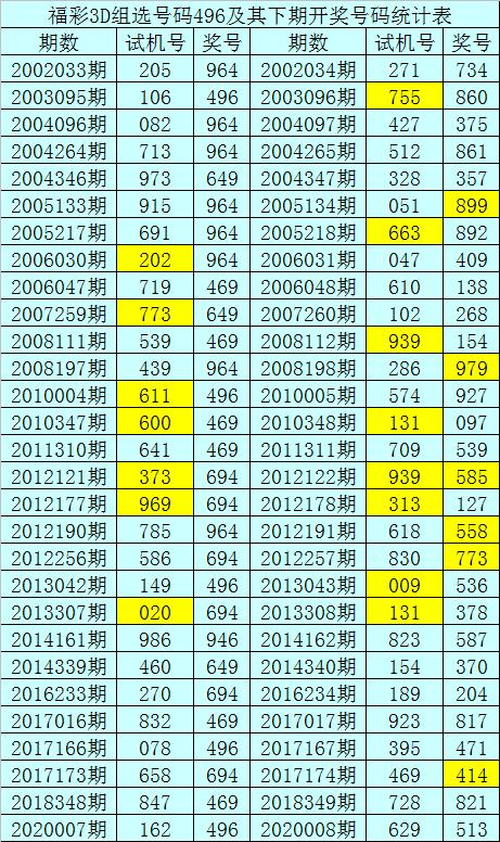 49图库-资料,深入分析数据应用_Windows35.861