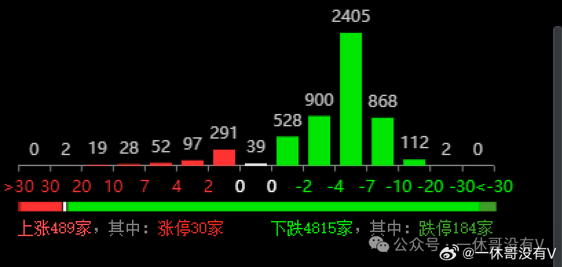 2024澳门六今晚开奖记录,数据驱动设计策略_模拟版15.68