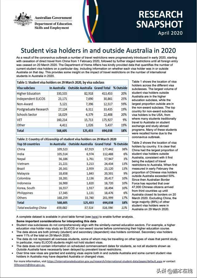 2024新澳好彩免费资料查询,性质解答解释落实_Q88.330