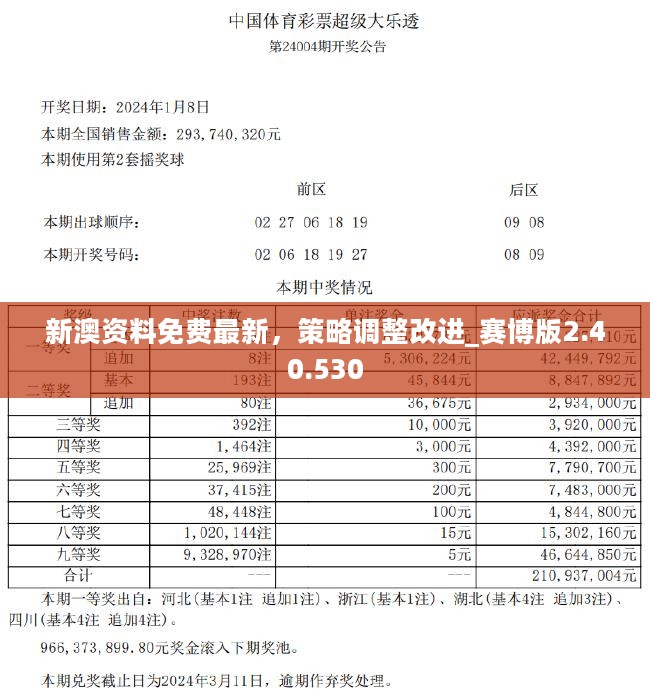 2024新澳今晚开奖号码139,实时解答解释定义_Prime28.564