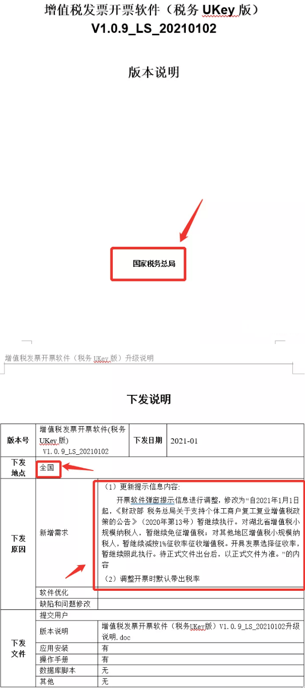 新澳门资料大全最新版本更新内容,重要性解释落实方法_Tablet10.771