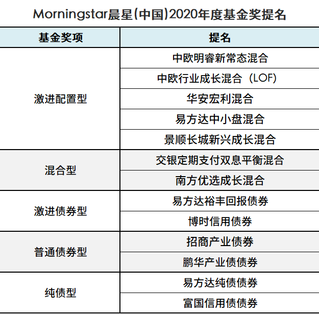 新澳天天开奖免费资料大全最新,综合计划评估说明_CT32.356