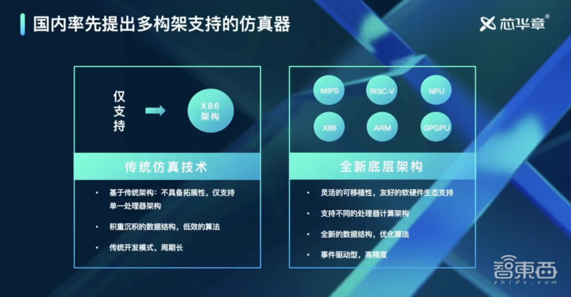 2024澳门资料大全正新版,实地验证设计解析_Hybrid44.365