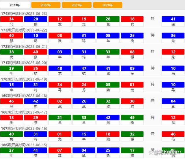 2024澳门天天六开彩查询,定性解答解释定义_薄荷版87.693