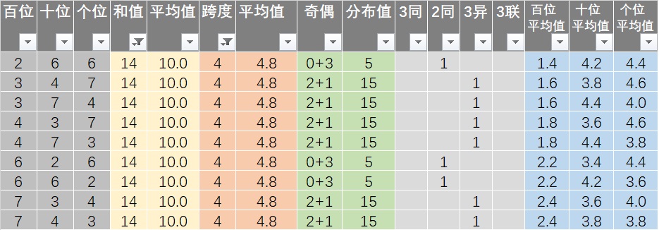 揭秘提升2024—码一肖精准,可靠策略分析_理财版46.125