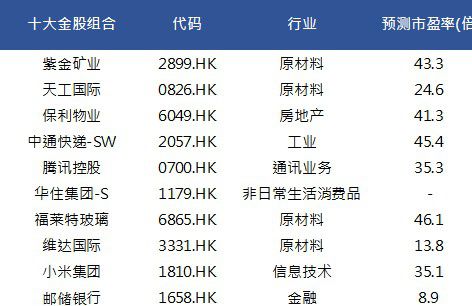 2024年香港6合开奖结果+开奖记录,广泛的关注解释落实热议_KP44.365