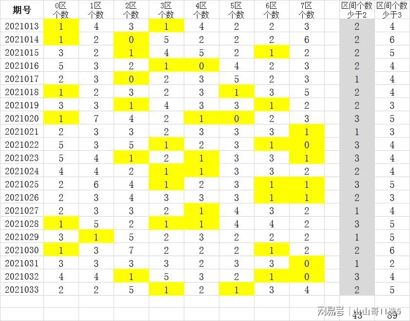 2024年11月 第383页