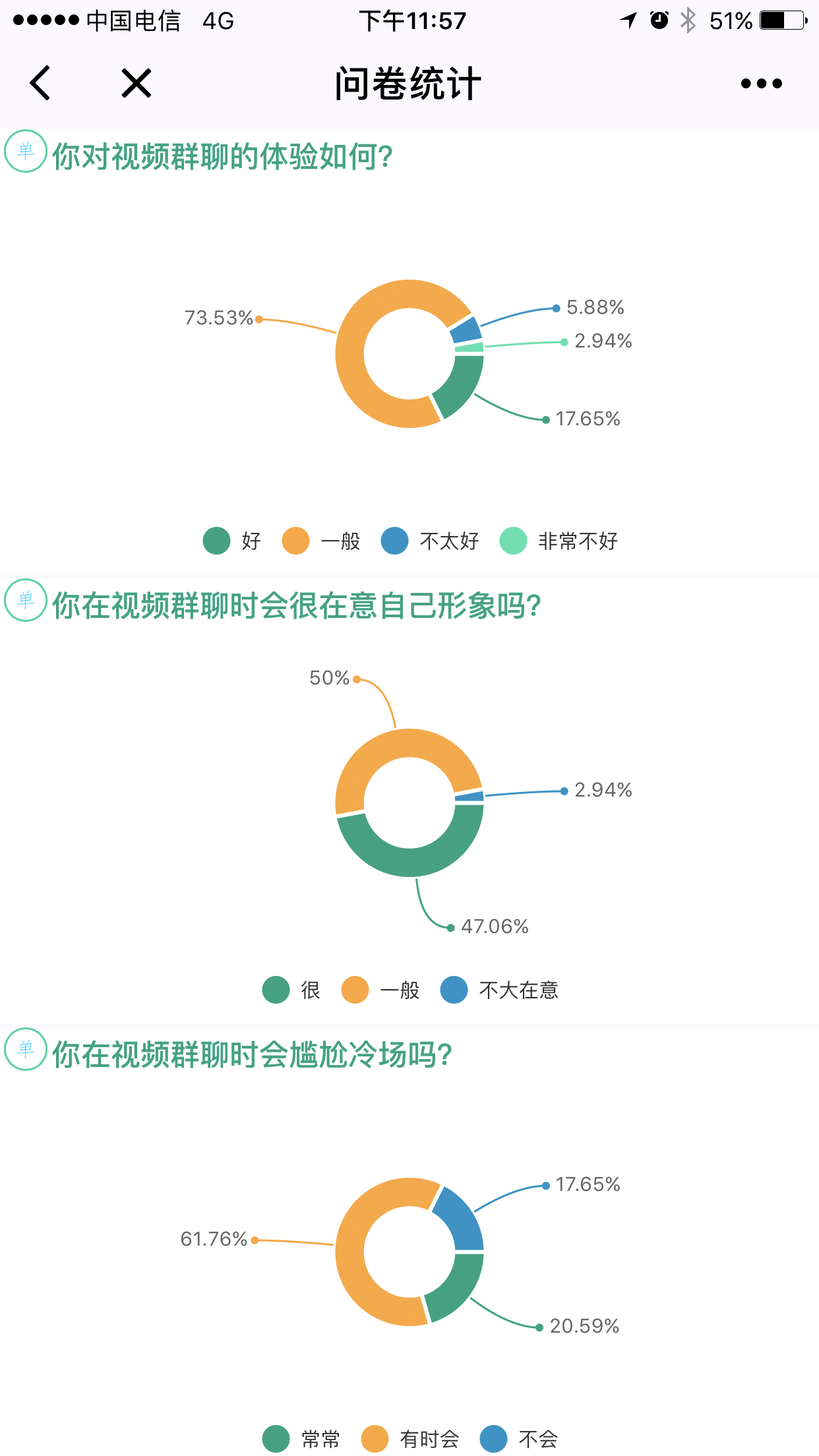 一一肖一码,实践调查解析说明_网红版72.971