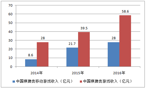 2024天天彩资料大全免费,数据分析决策_HD48.32.12